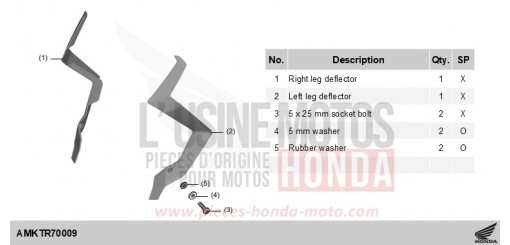 KIT,LEG DEFLECTOR ADV750S de 2025